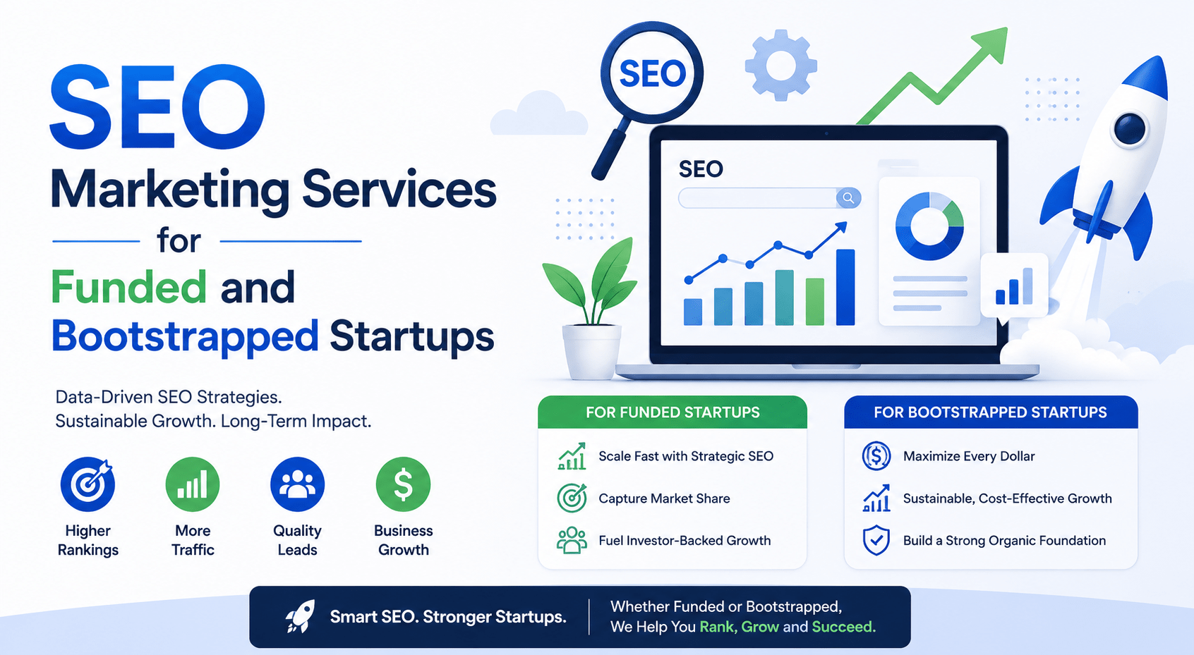 Best White-Label SEO Agency 2026