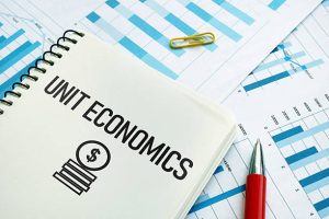Economics Homework