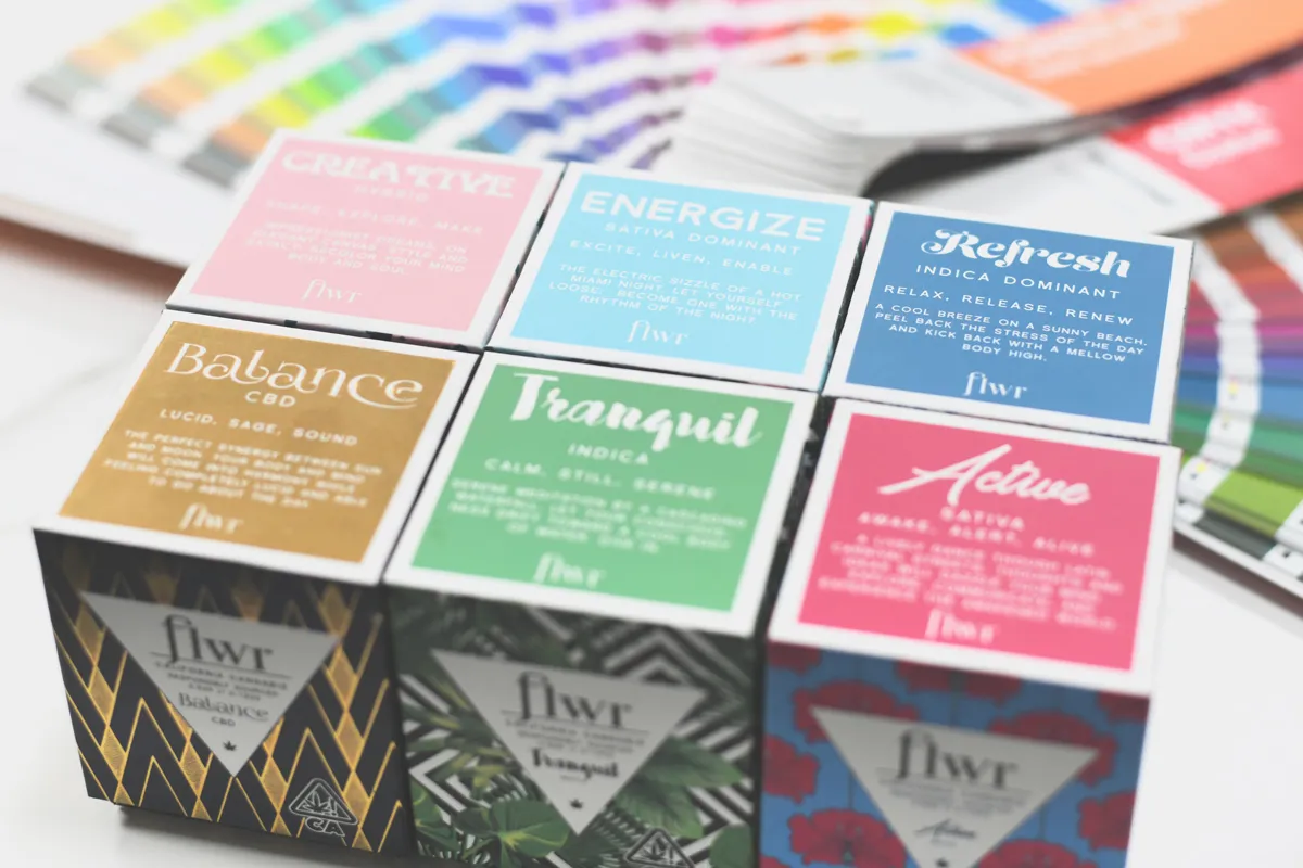 Custom Packaging Quote From Suppliers