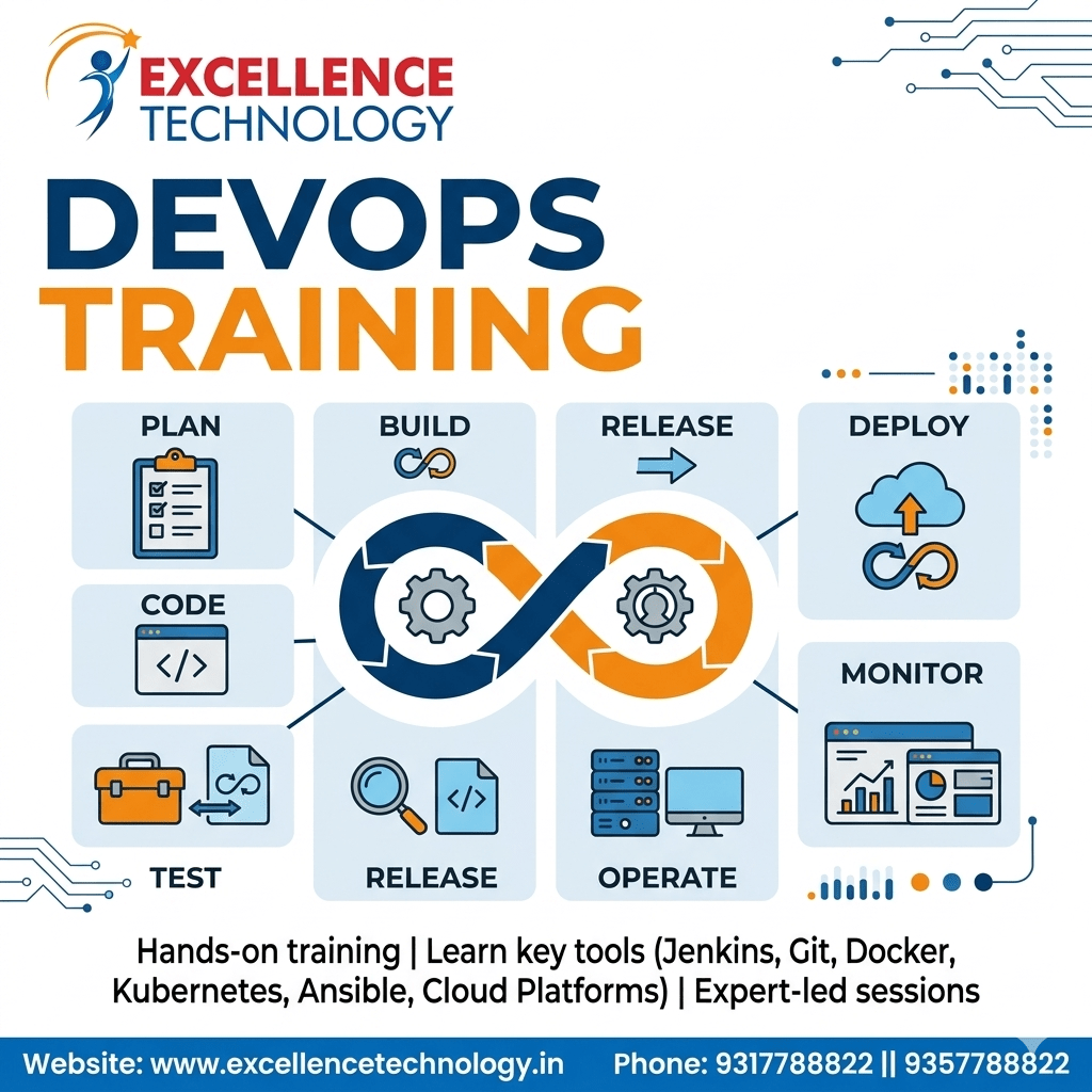 DevOps Training for IT Career Growth