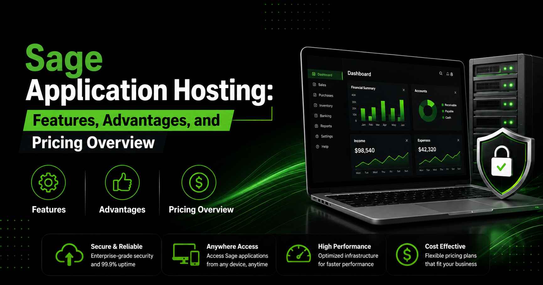 Sage Application Hosting